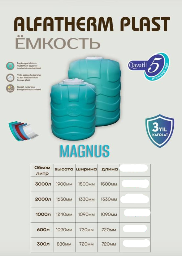 Bak MAGNUS Alfaterm plast