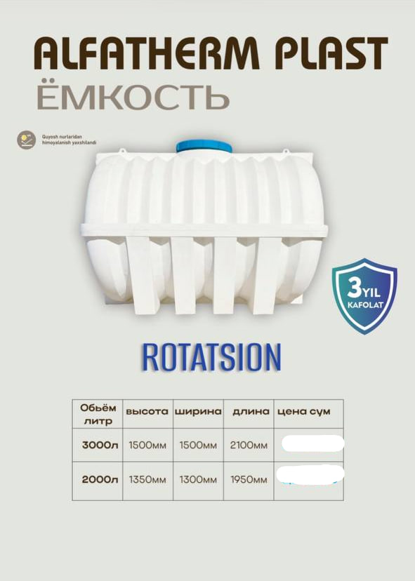 Bak ROTATSION Alfaterm plast Fiting